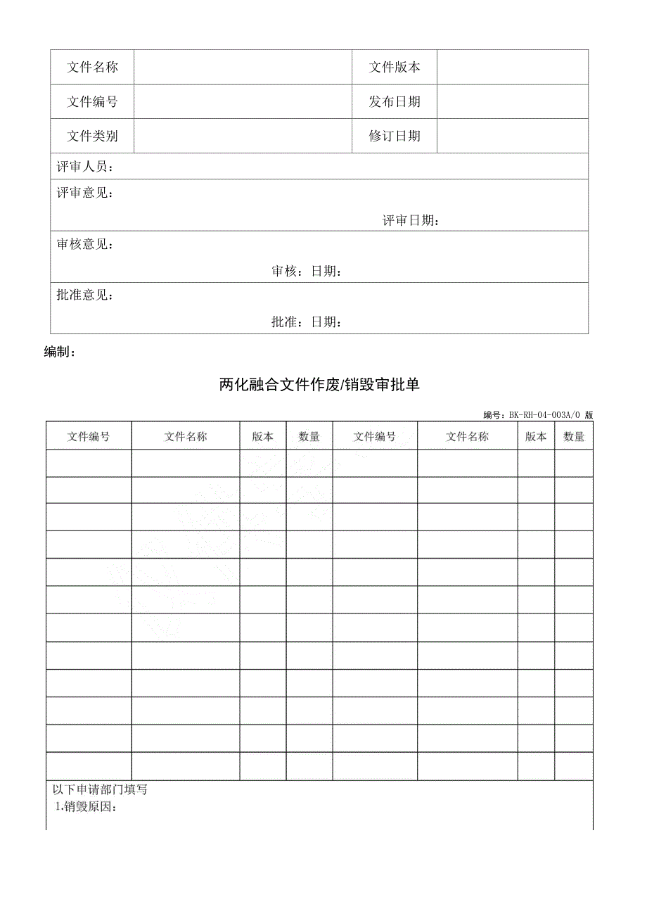 两化融合体系记录表单_第3页