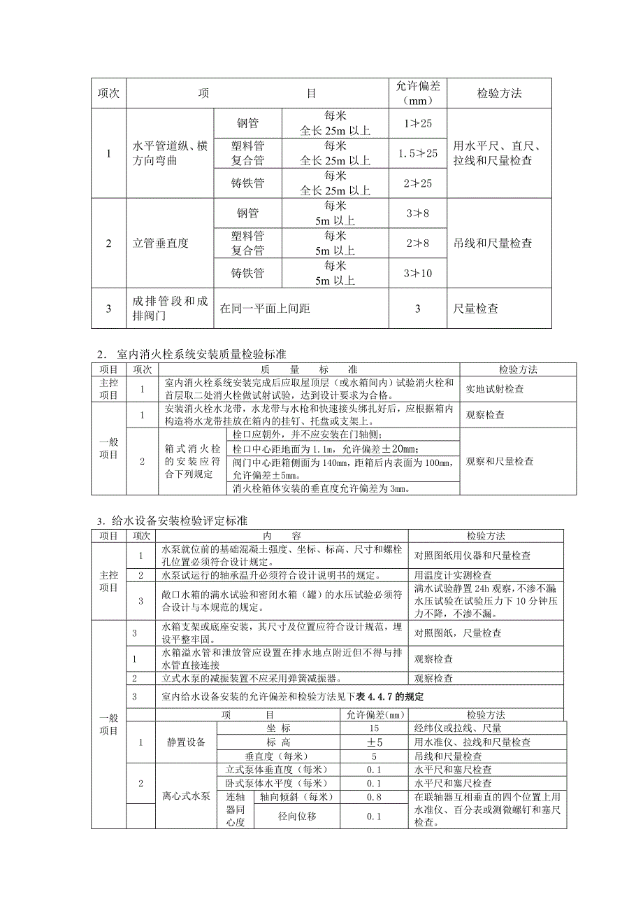 建筑给水工程施工质量监理.doc_第2页