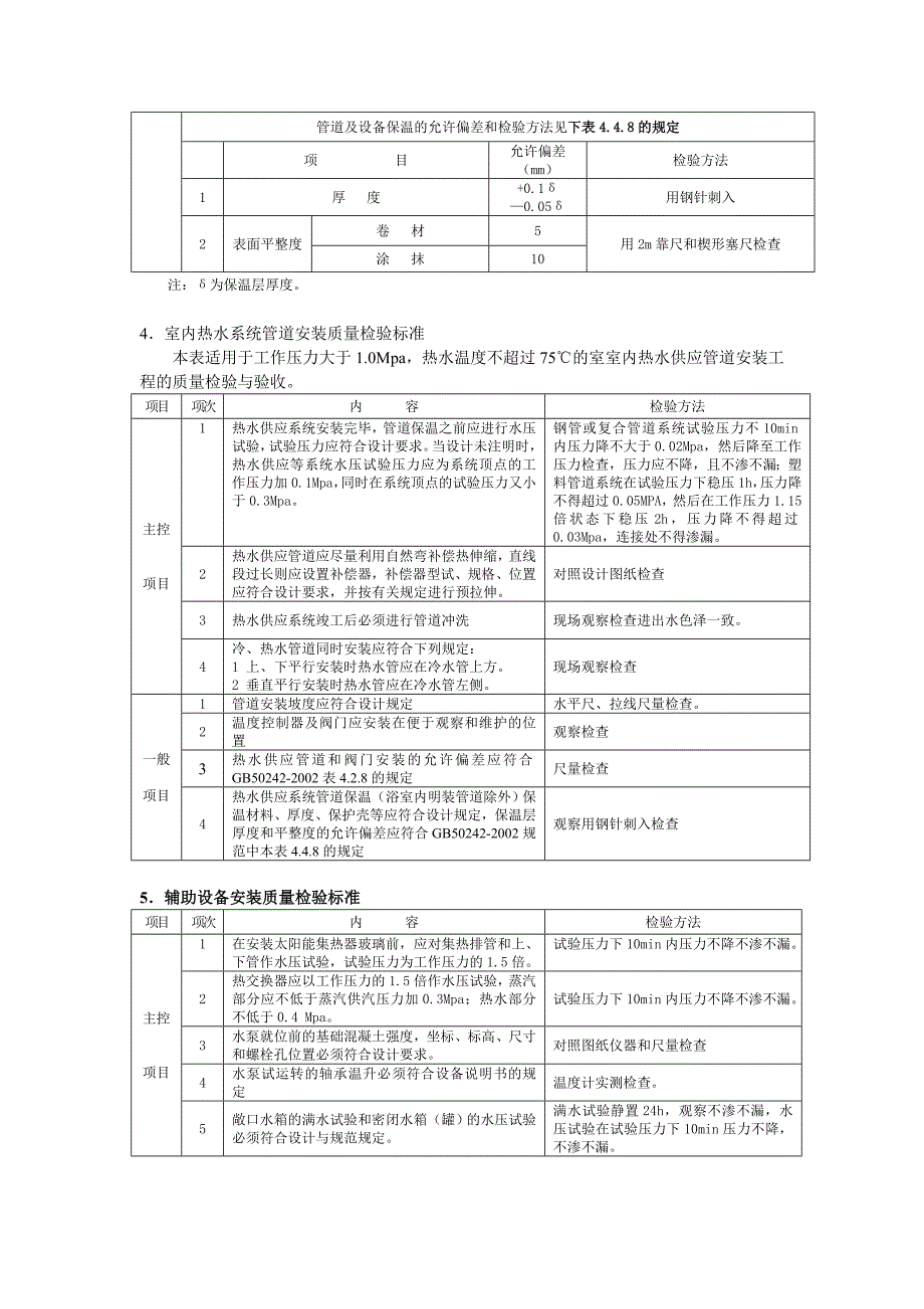 建筑给水工程施工质量监理.doc_第3页