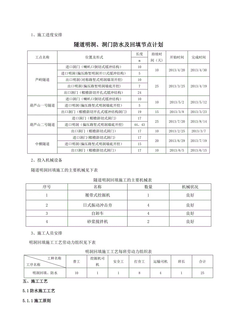 【建筑施工方案】隧道明洞防水与回填施工方案_第3页