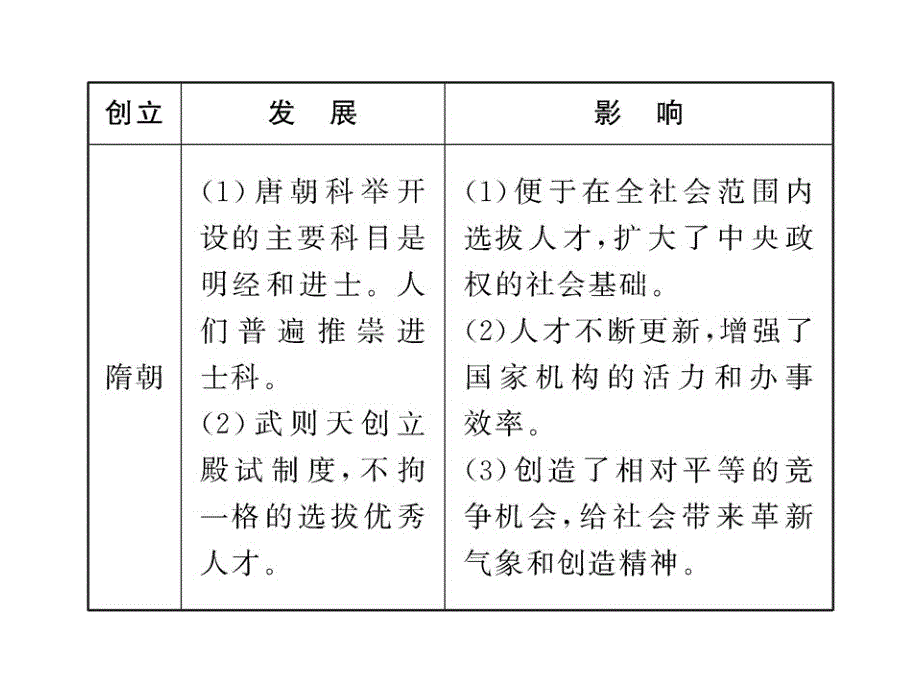 七年级下第一单元复习_第4页