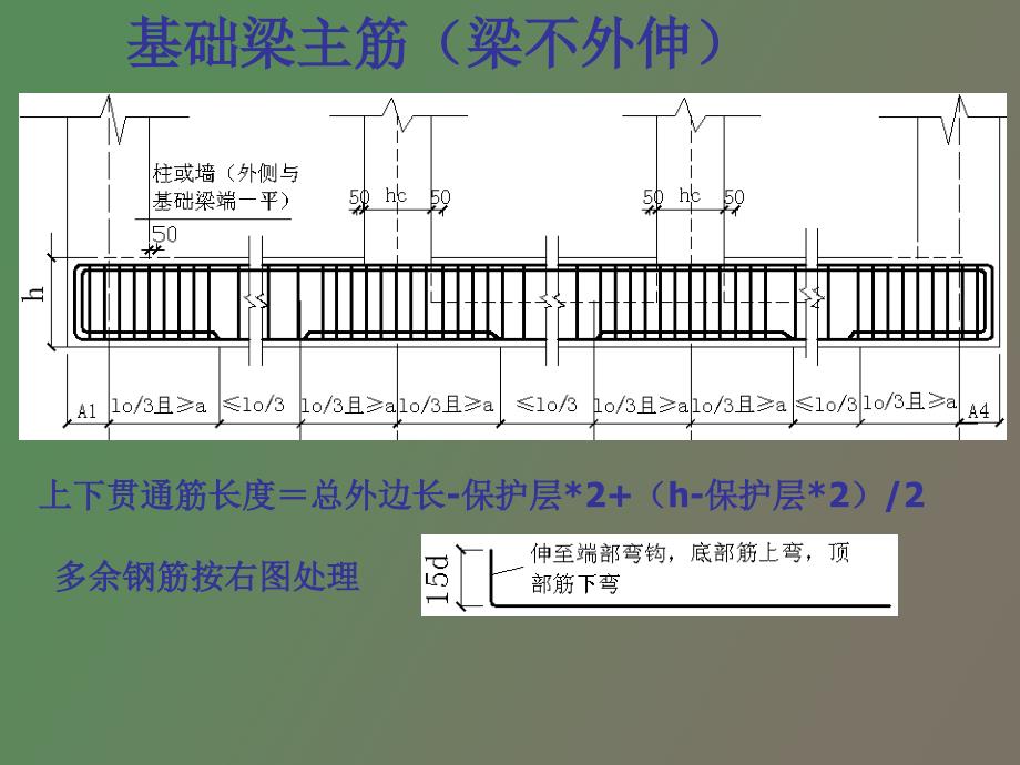 钢筋知识点串讲_第4页