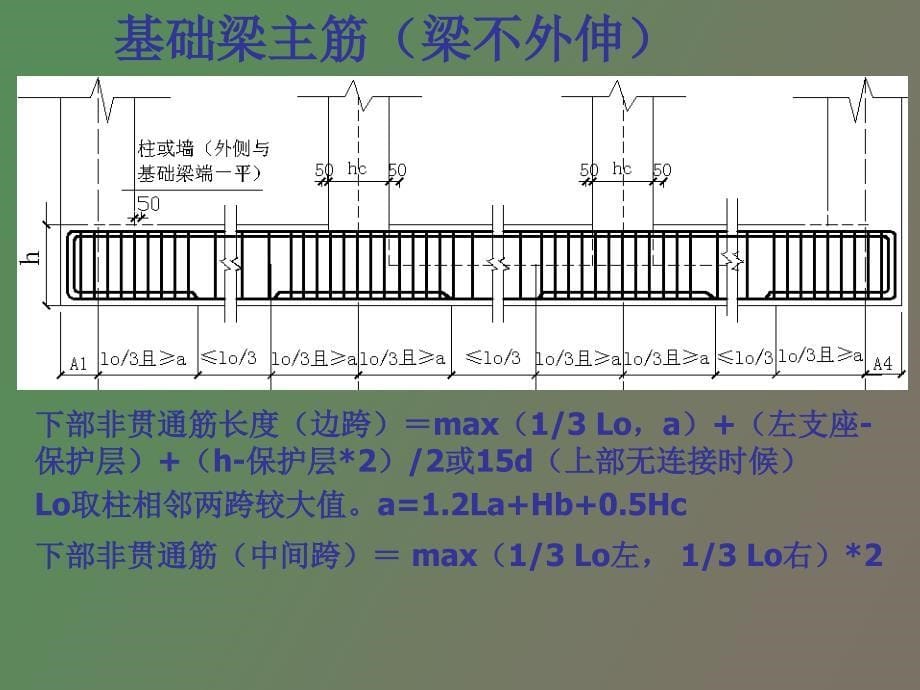 钢筋知识点串讲_第5页