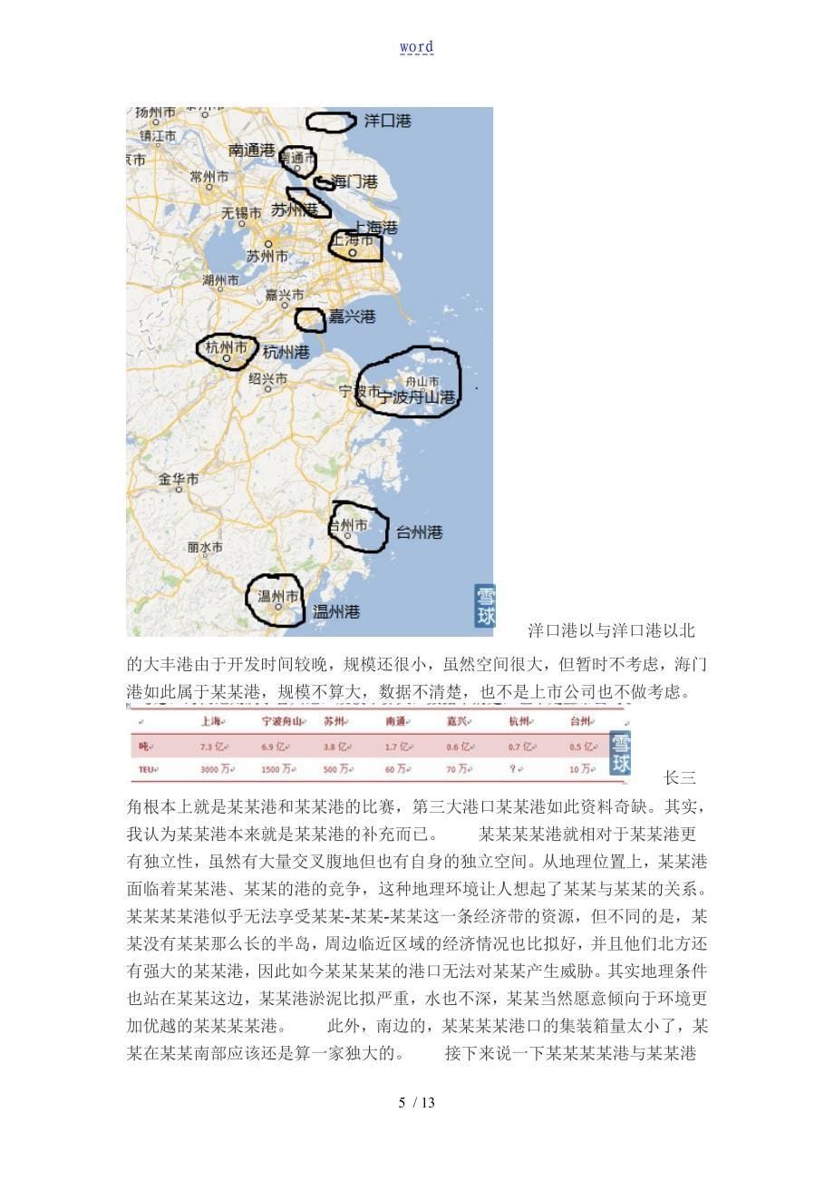 中国主要港口梳理_第5页