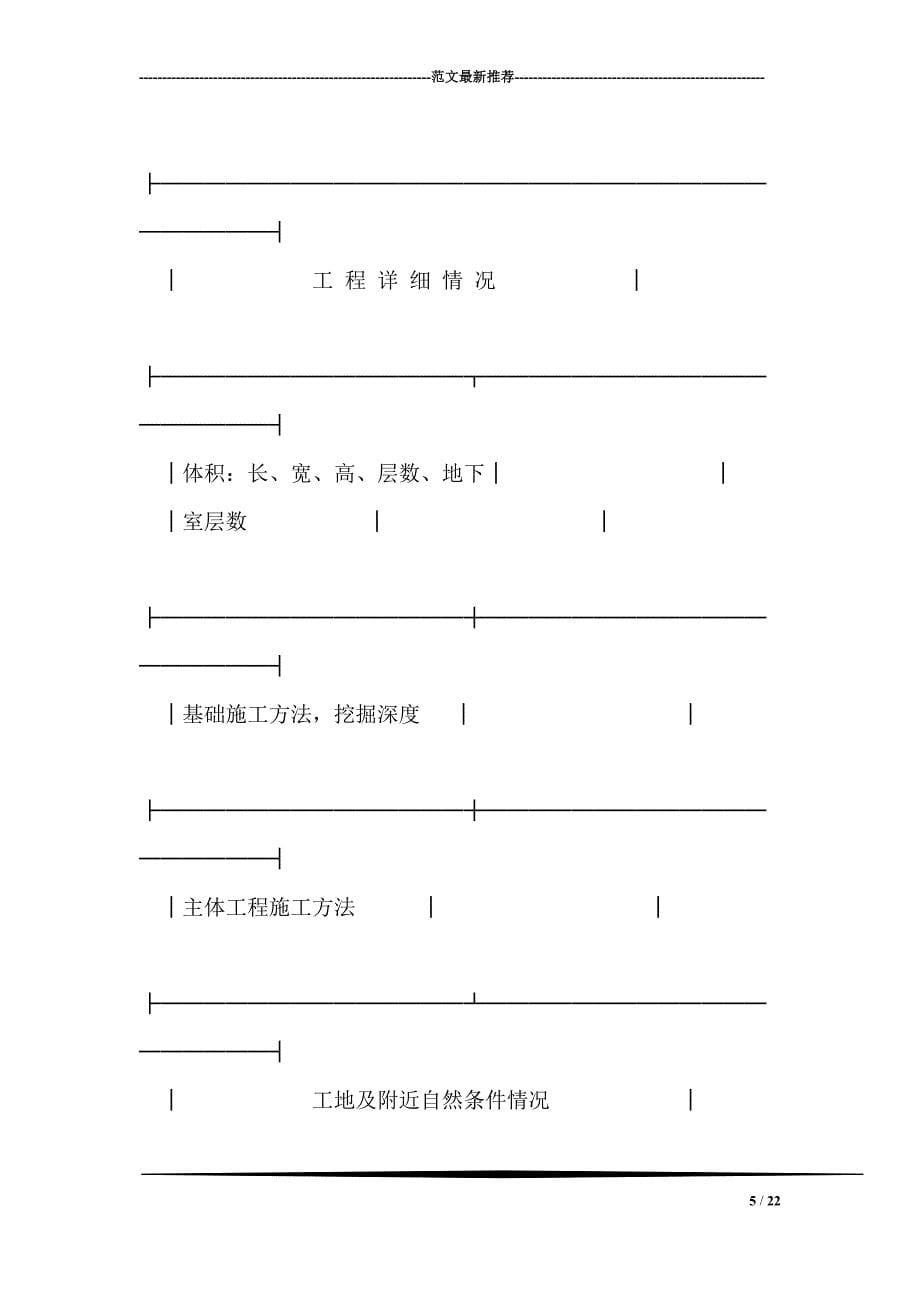 保险单建筑安装２_第5页