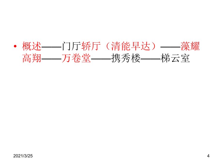 网师园景点介绍PPT课件_第4页