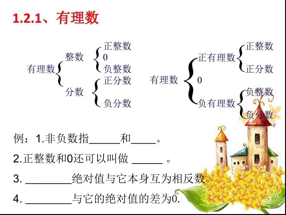 人教版七年级数学上册前三章复习课件_第5页