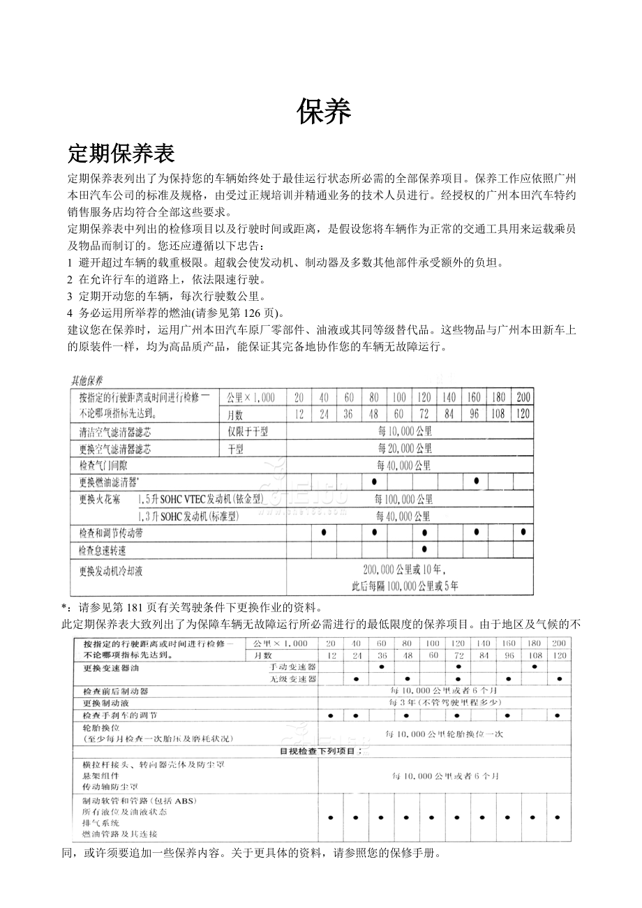 飞度用户手册_第1页
