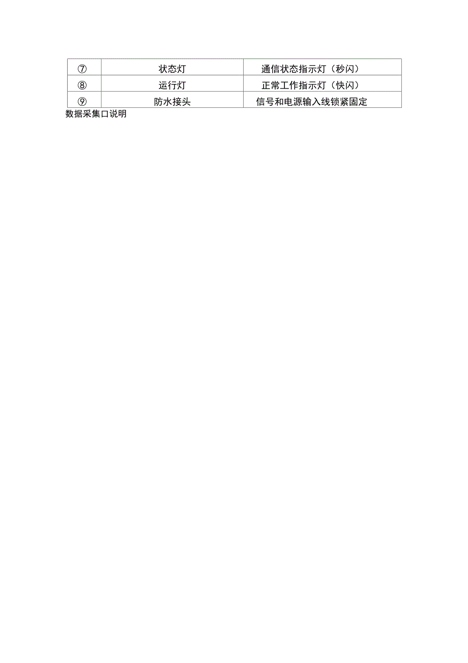 温湿度传感器GPRS数据采集器使用说明_第3页