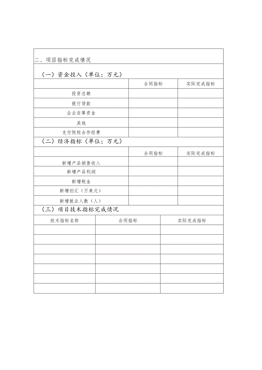 绍兴市院校科技合作项目验收申请书_第4页