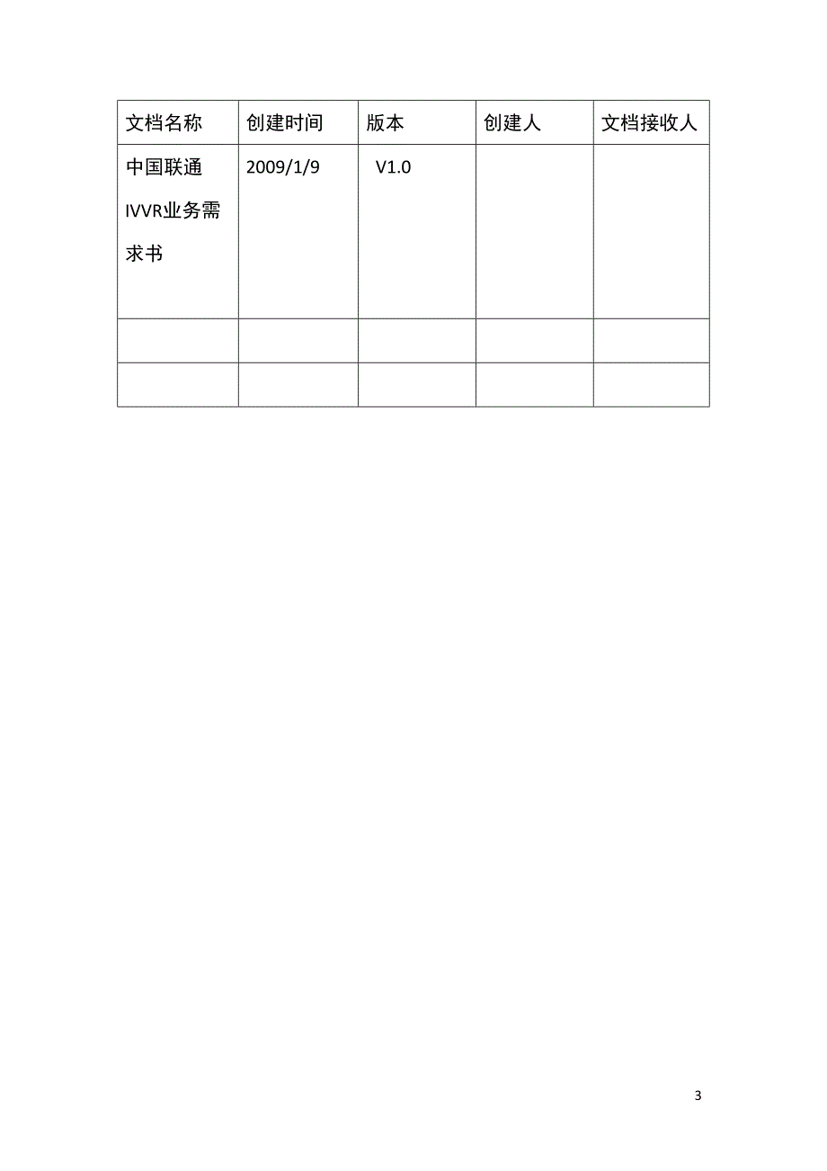 中国联通IVVR业务需求书.doc_第4页