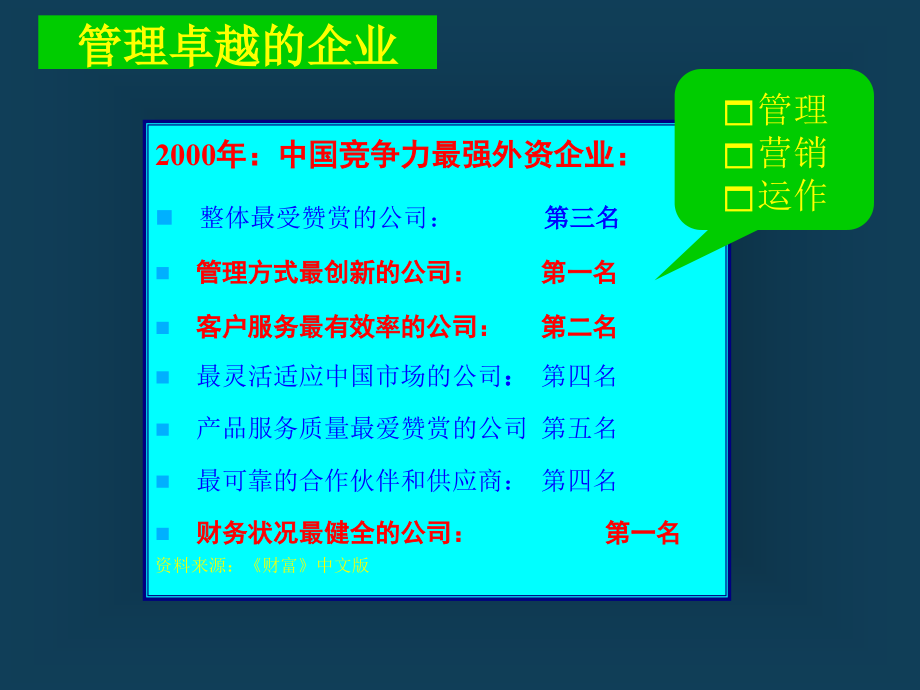 联想业绩管理与人才激励课件_第4页