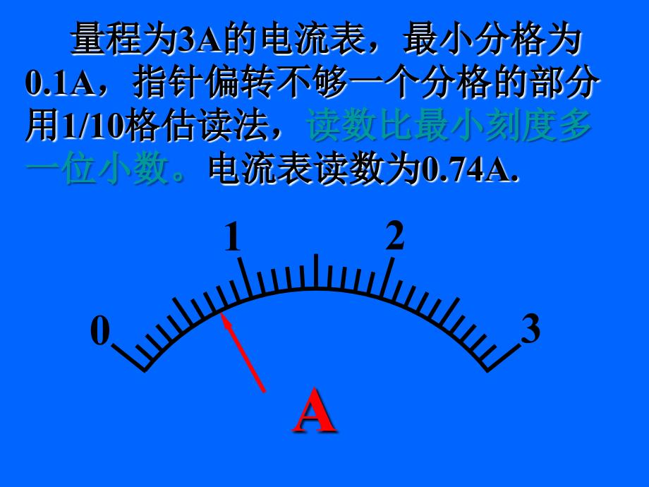 电压表和电流表的读数方法_第2页