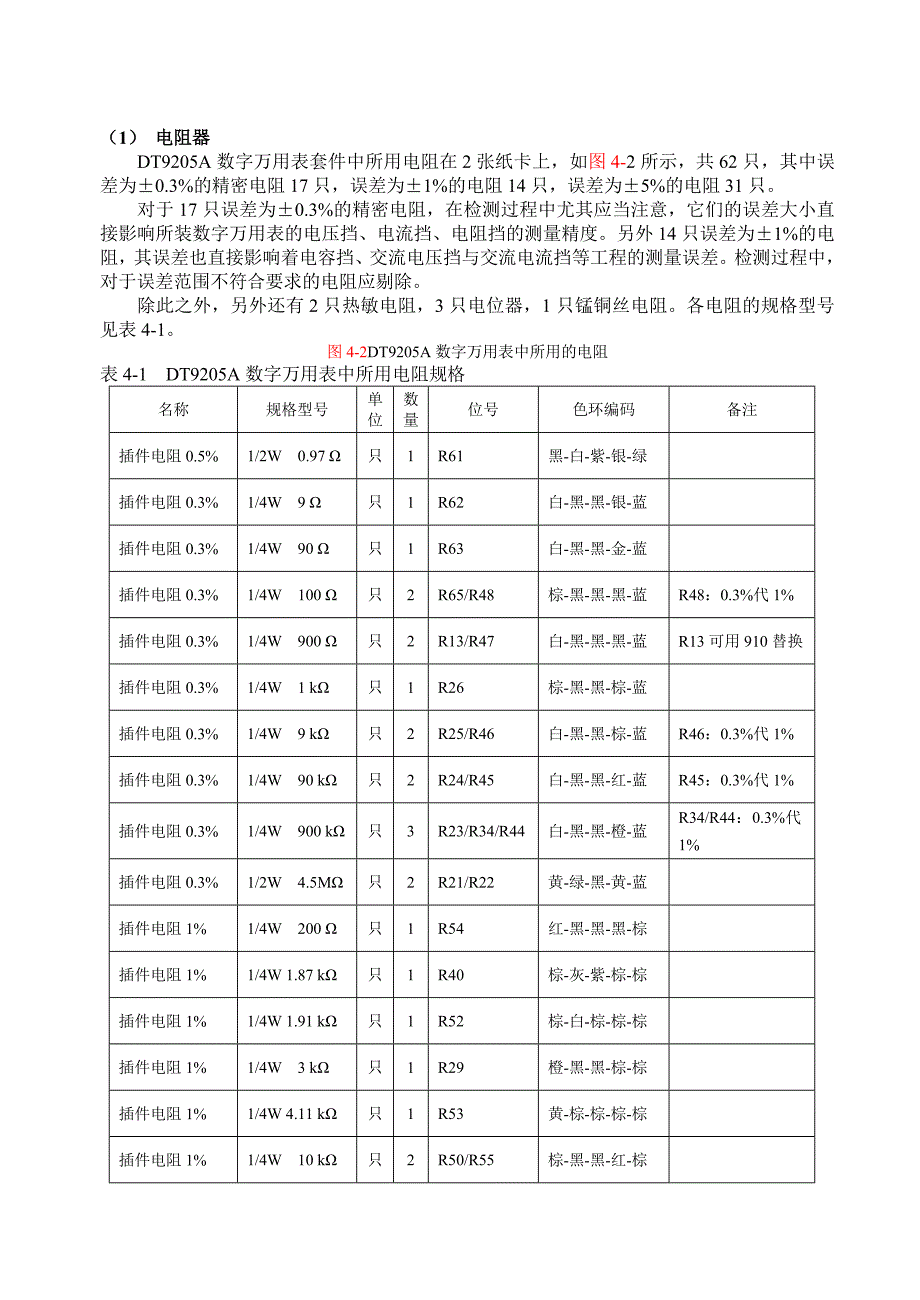 任务4DT9205A数字万用表装配与调试_第3页