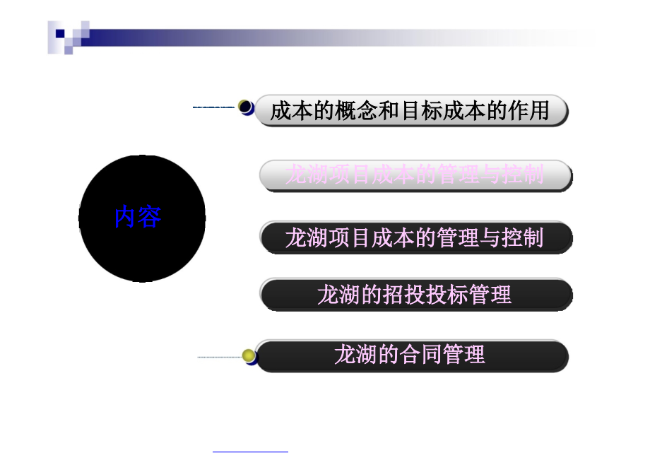 龙湖集团成本管理与控制讲义课件_第3页