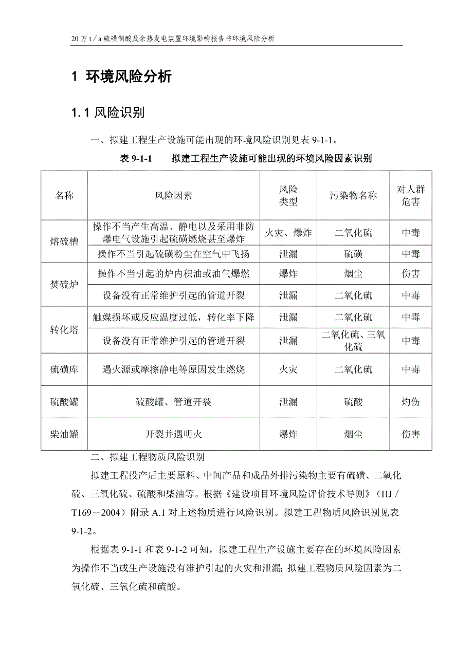 20万t／a硫磺制酸及余热发电装置环境影响报告书环境风险分析_第1页