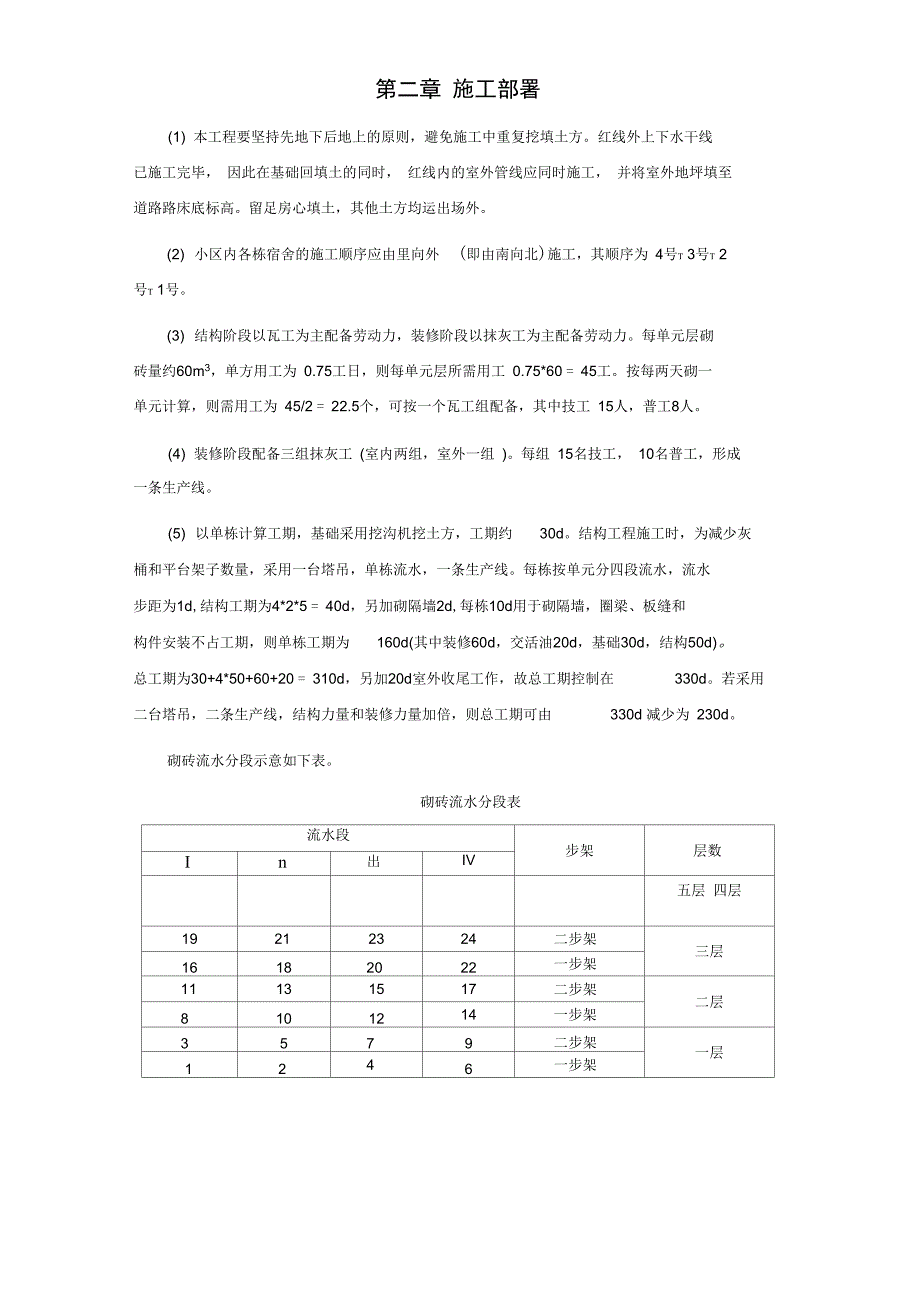 四栋住宅楼混合结构多层住宅搂工程施工组织设计上课讲义_第3页