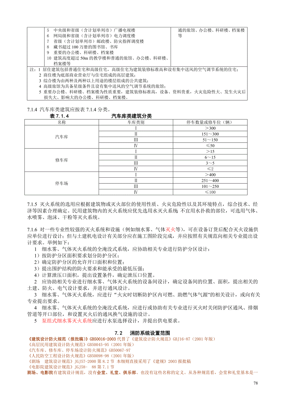 消防系统的统一规定_第2页