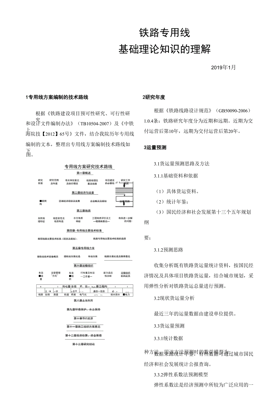 铁路专用线的基础理论知识_第1页