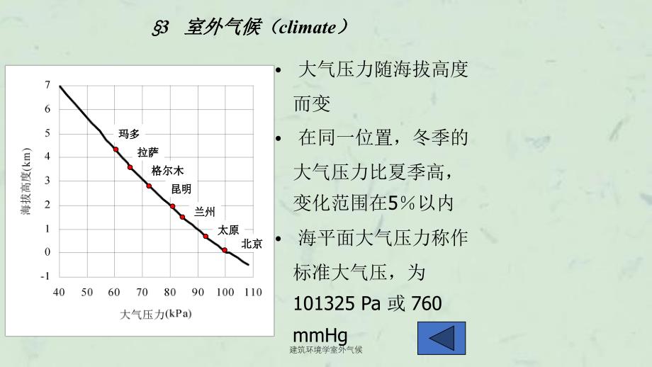 建筑环境学室外气候课件_第2页