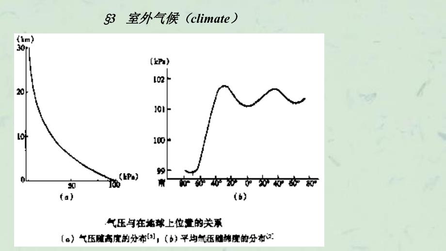 建筑环境学室外气候课件_第3页