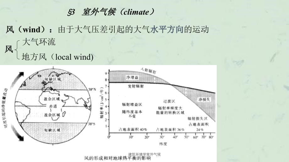 建筑环境学室外气候课件_第5页