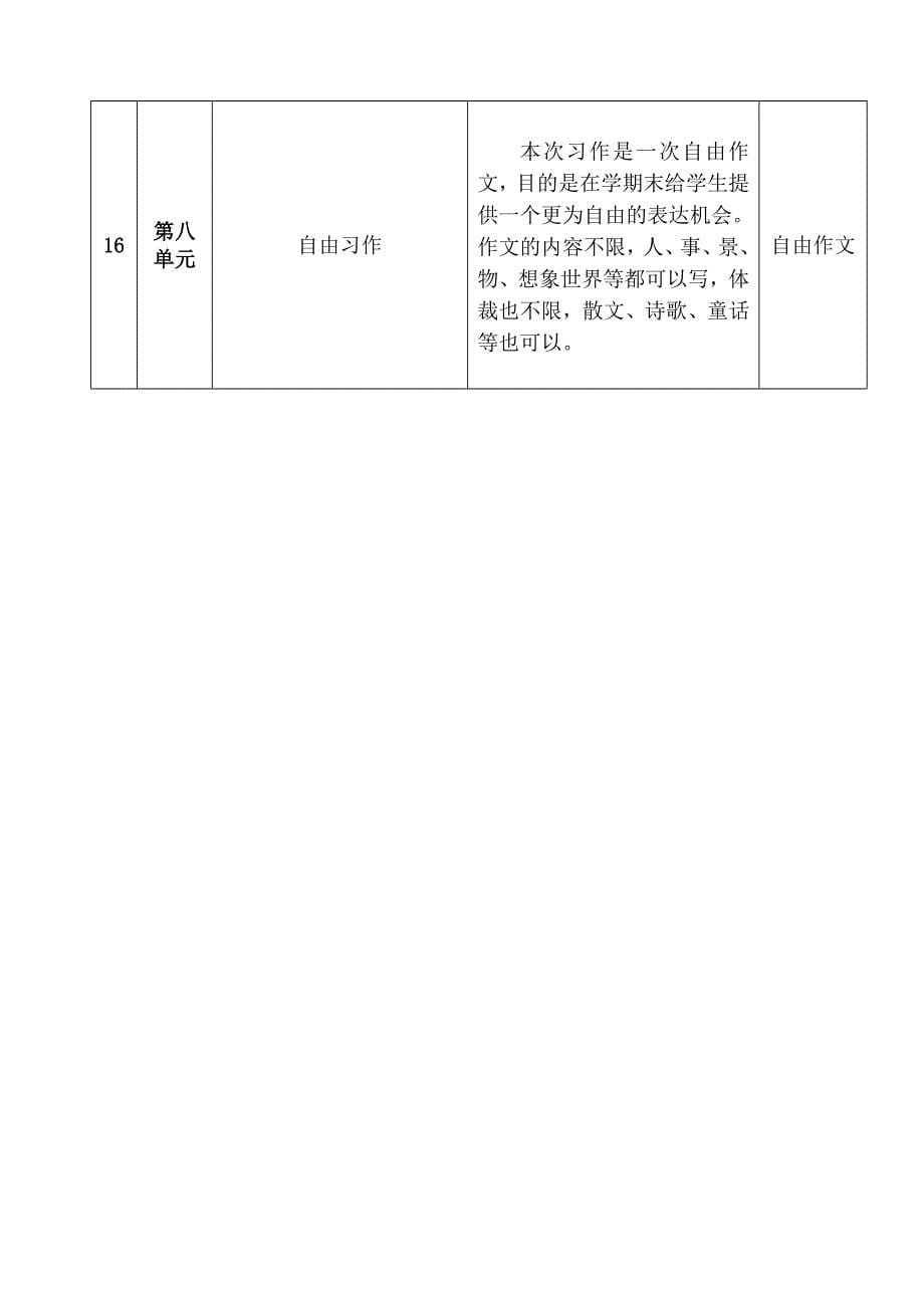 三上作文计划.doc_第5页