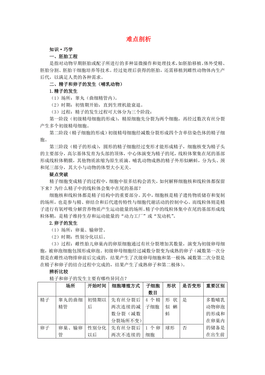 高中生物 31体内受精和早期胚胎发育难点剖析 新人教版选修3_第1页