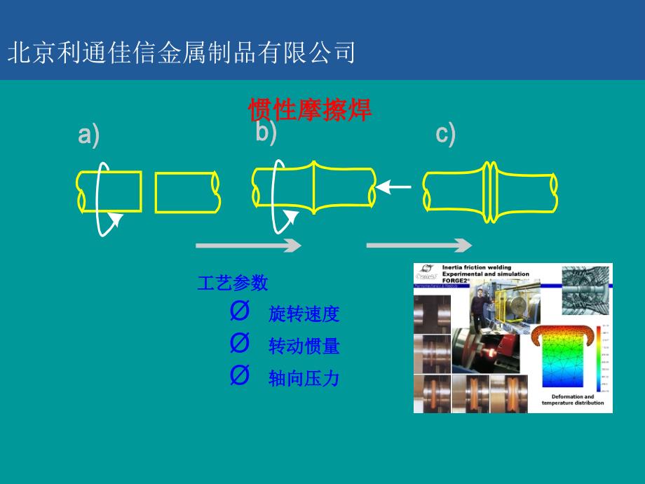 铝和不锈钢过渡接头产品介绍_第4页