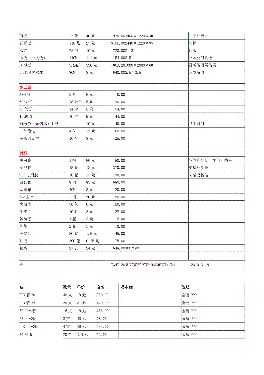 装修人工费价格表_第2页