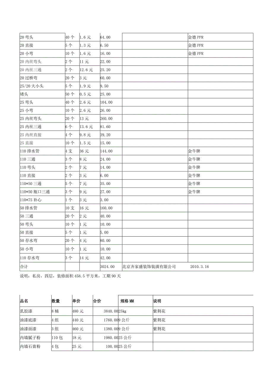 装修人工费价格表_第3页