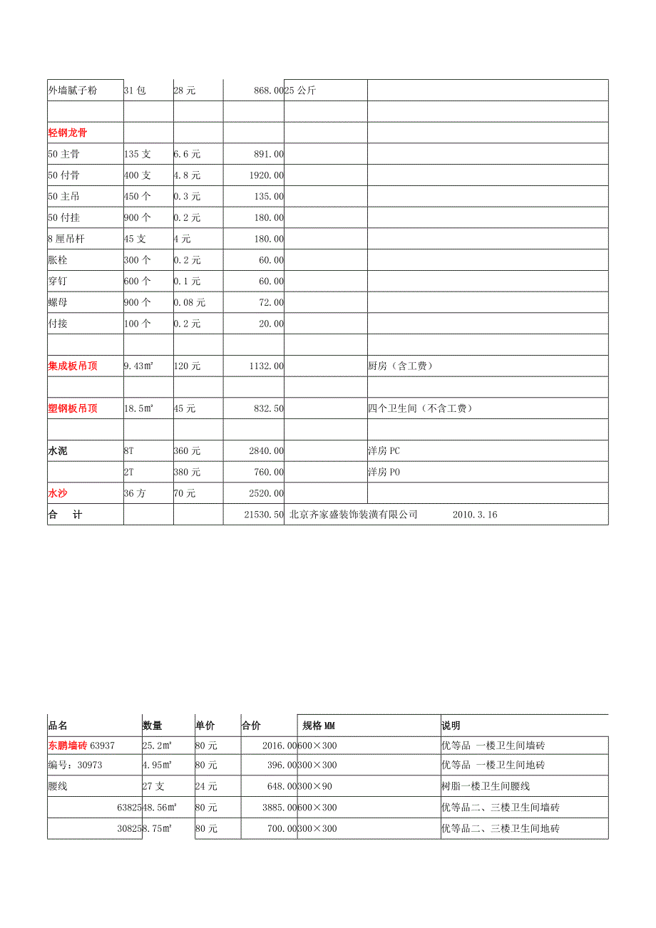 装修人工费价格表_第4页