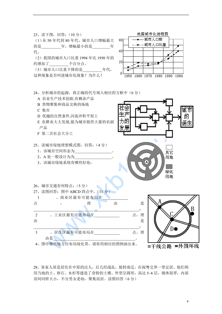 城市规划学分考试试卷.doc_第4页