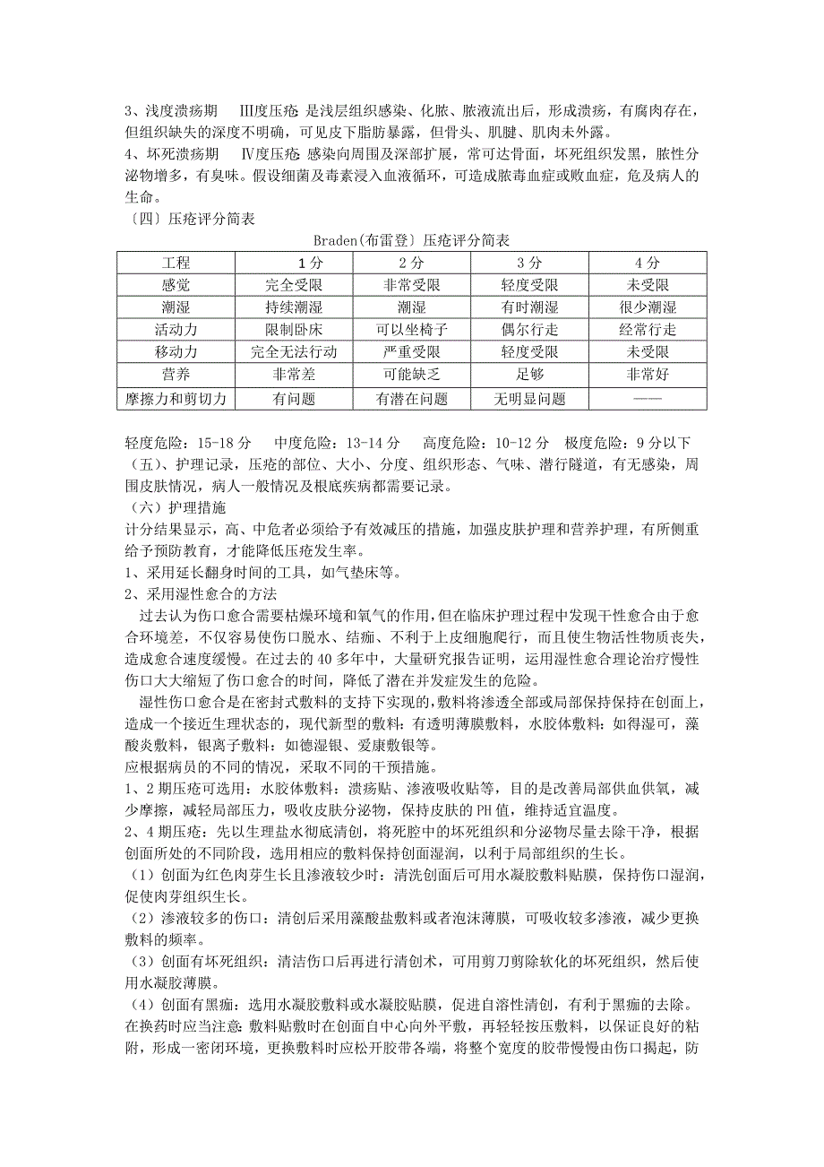 压疮的护理查房_第3页