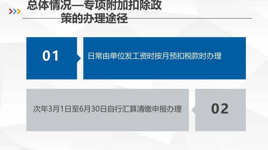 六项专项附加扣除政策解读_第4页