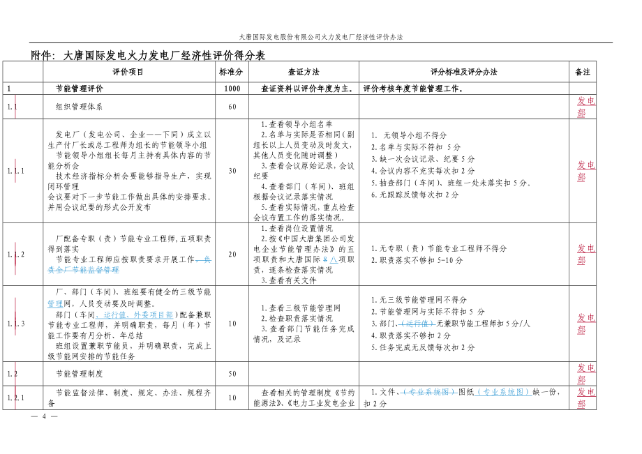 大唐国际发电股份有限公司火力发电厂经济性评价办法_第4页