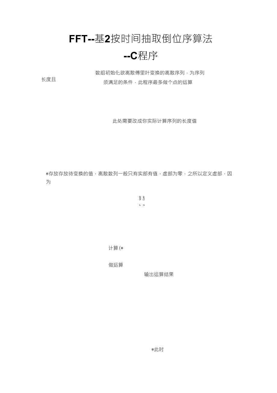 FFT_基2按时间抽取倒位序算法_C程序_第1页