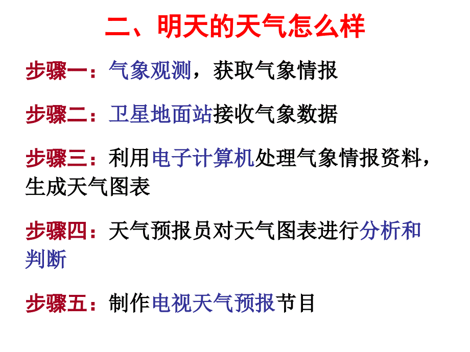 詹天佑教学课件_第4页