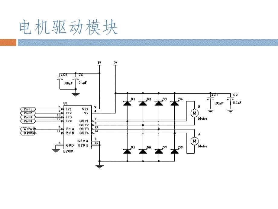 毕业答辩ppt智能小车课件_第5页