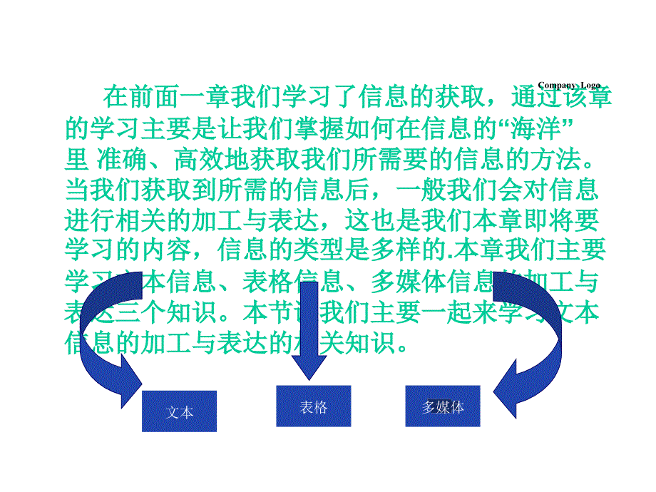 文本信息的加工与表达精选课件_第2页