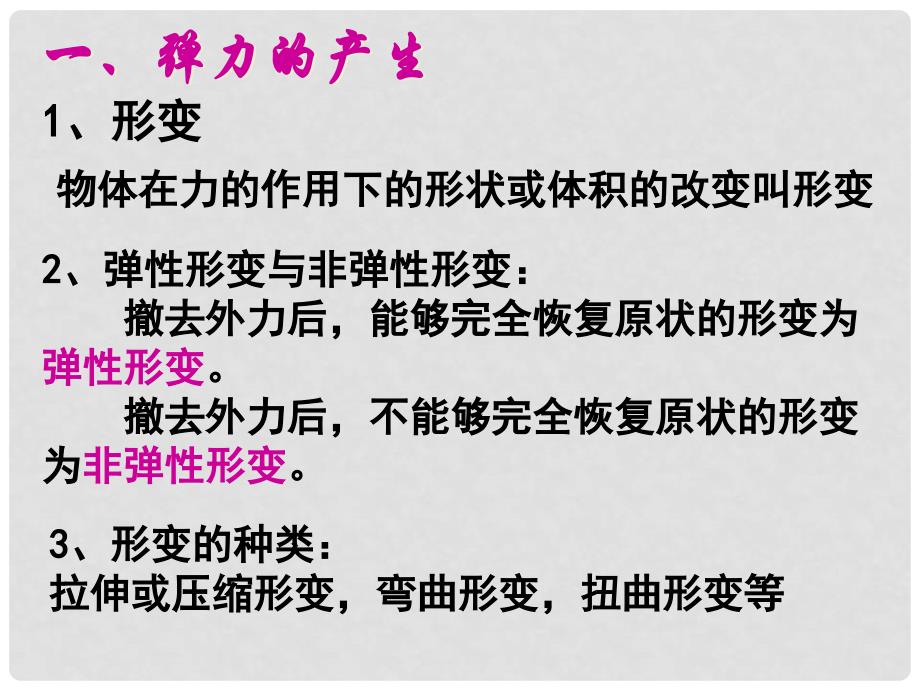 江西省新余九中高一物理《3.2弹力》课件_第2页