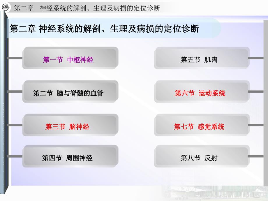 定位诊断中枢神经系统剖解_第2页