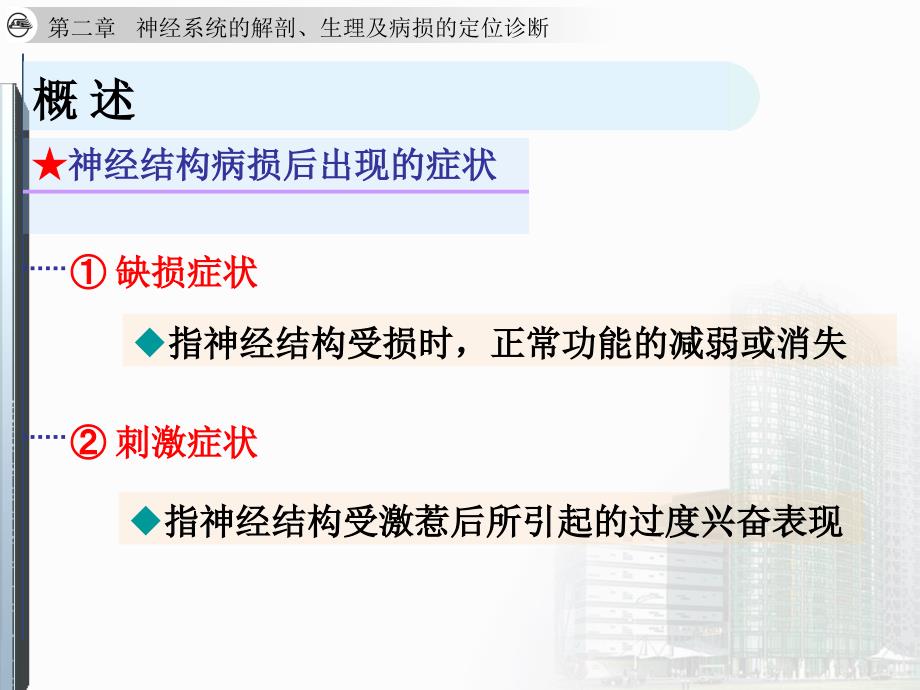 定位诊断中枢神经系统剖解_第4页