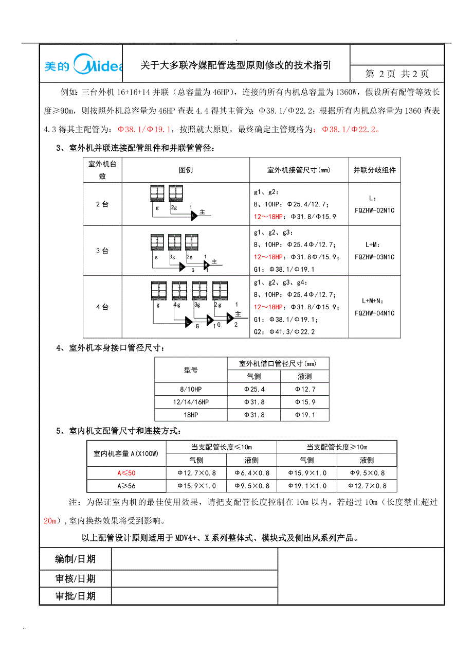 美的多联机冷媒配管选型技术指引_第2页