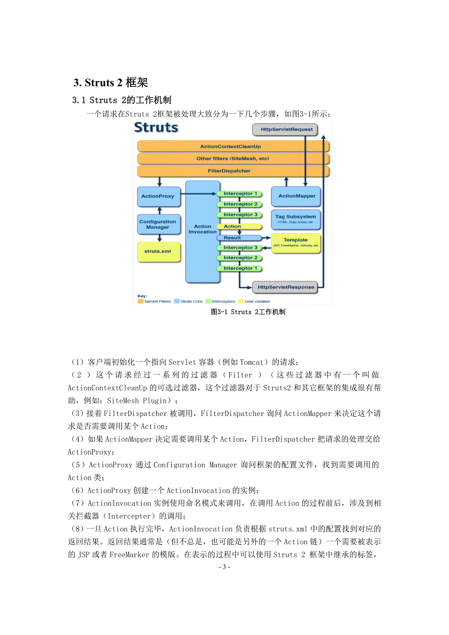 麦威兰J2EE作业.doc_第3页