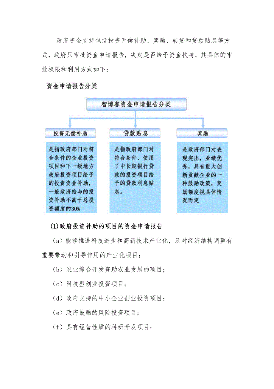 十三五重点项目啤酒、白酒、矿泉水、饮料生产加工项目资金申请报告_第3页