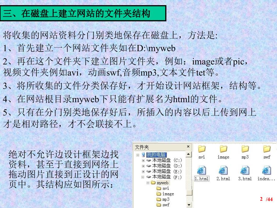 个人网站的制作申请与上传_第2页