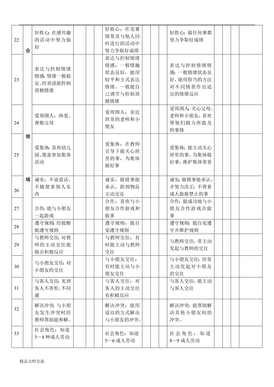 幼儿发展评价量表(新)_第3页