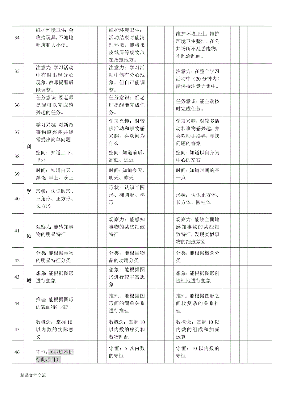 幼儿发展评价量表(新)_第4页