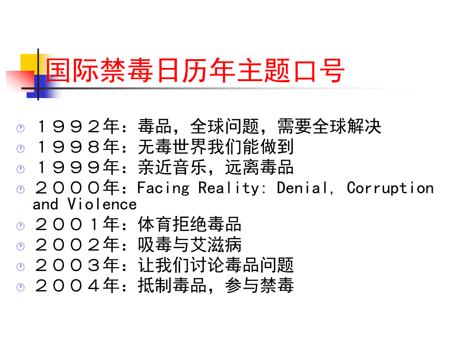 国际禁毒日主题宣传PPT名师制作优质教学资料_第4页